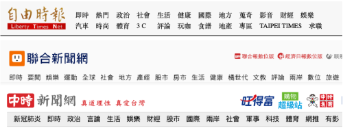Categorizing Chinese News Articles