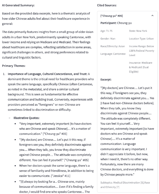 Summarization Results with Citations